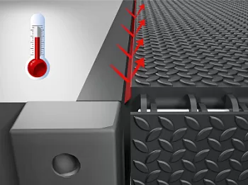 Комплект уплотнительных вставок Комплект уплотнительных вставок